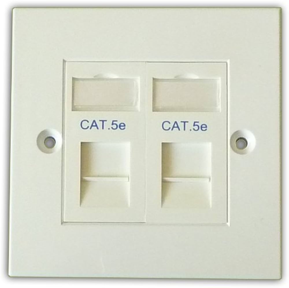 Complete Cat 5e Double Faceplates